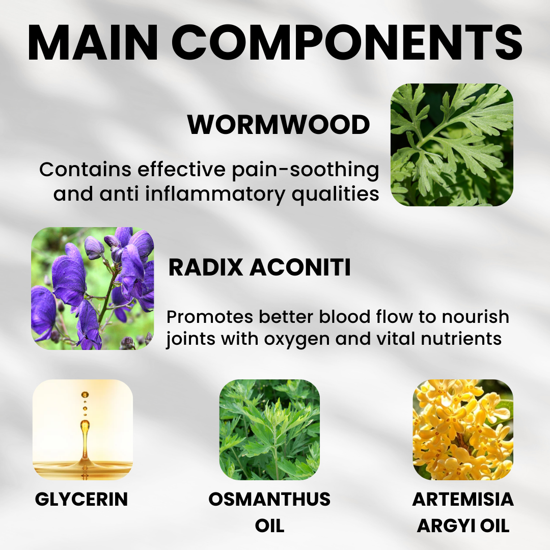 Activyze Herbal Pain Relief Patch