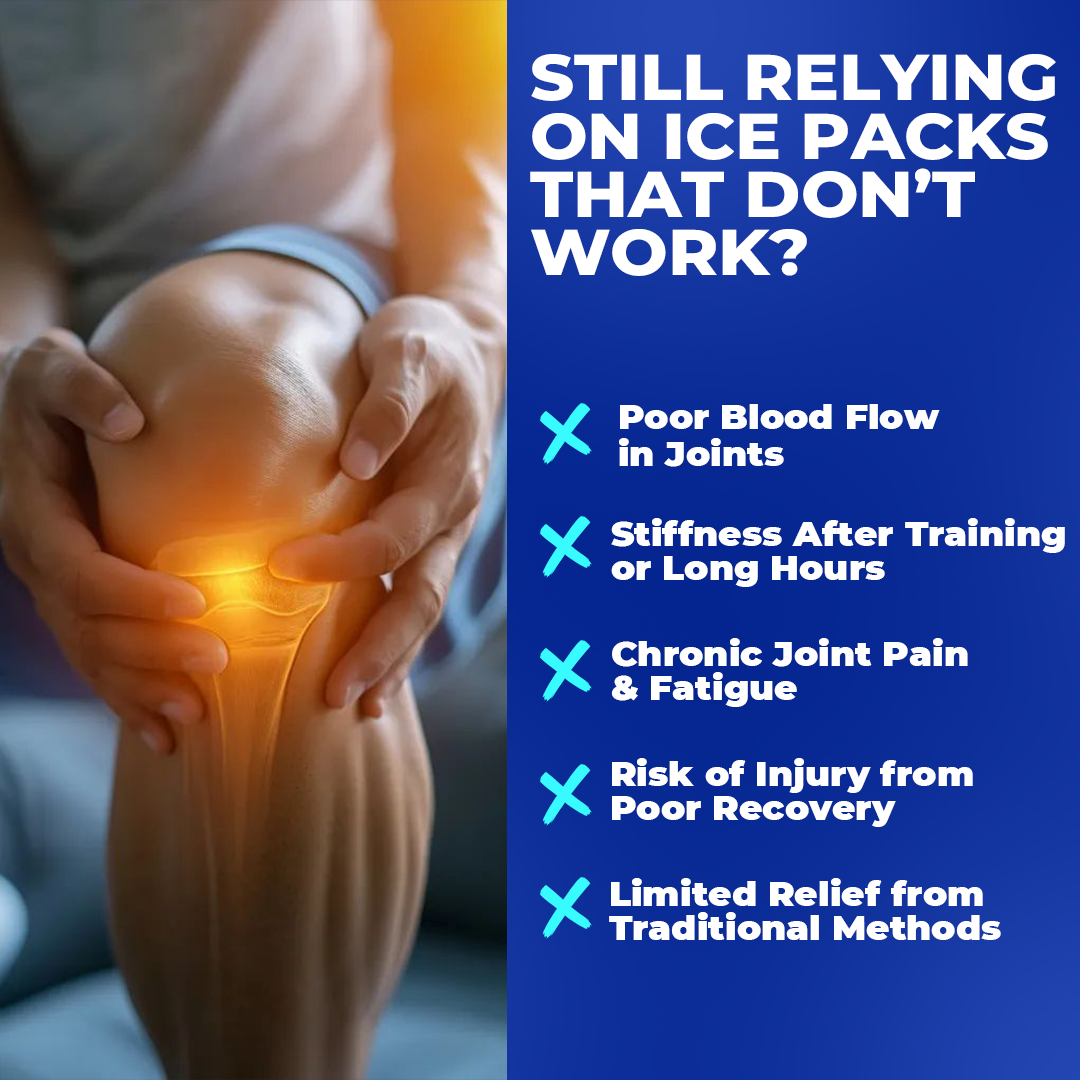 Activyze Knee Massager Relief Pro