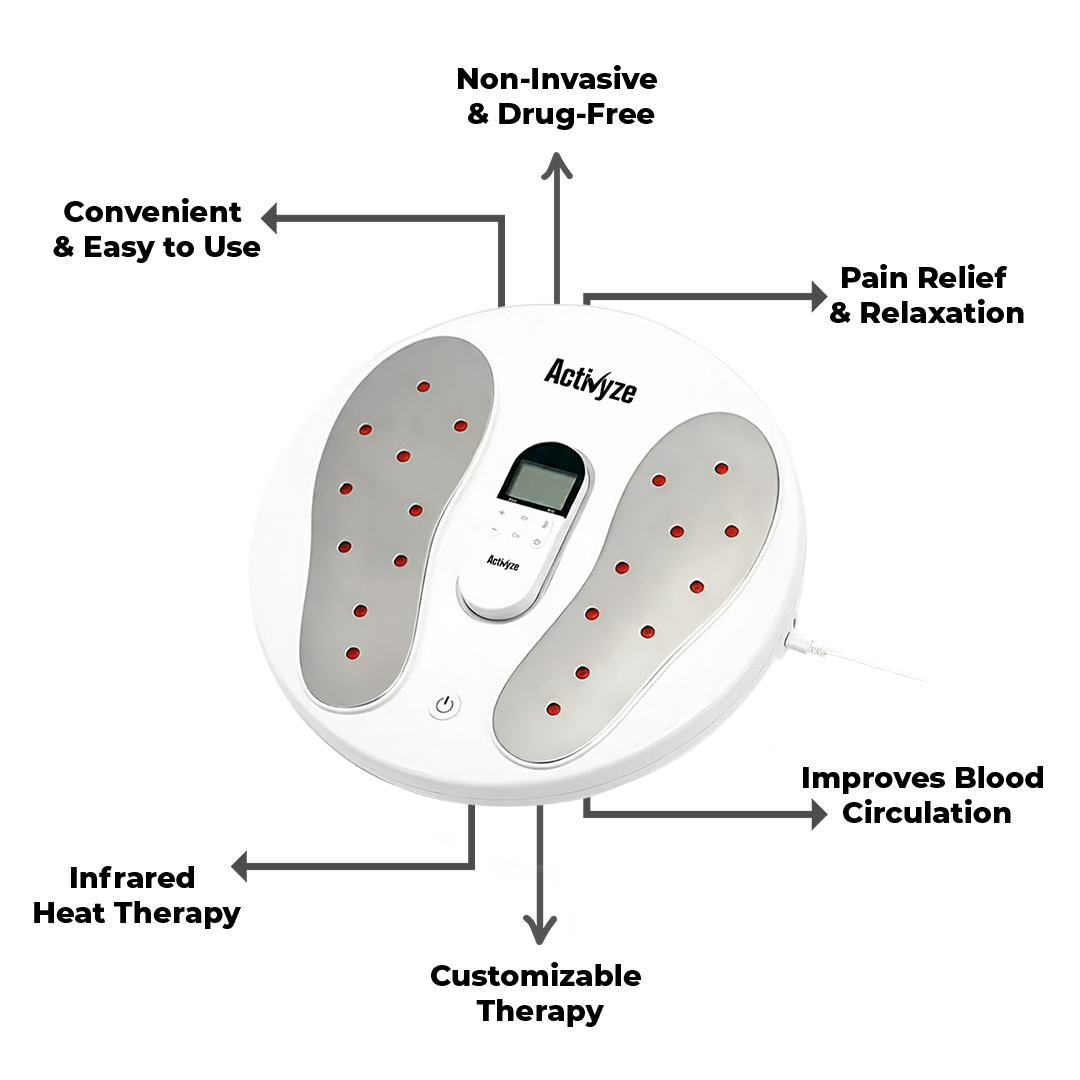 3 Ways EMS + Heating Technology Transforms Your Foot Relief