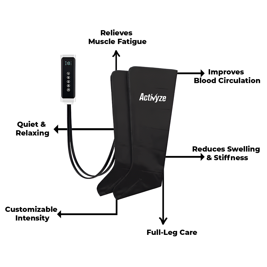 3 Ways Activyze Air Compression Leg Massager Keeps You Moving